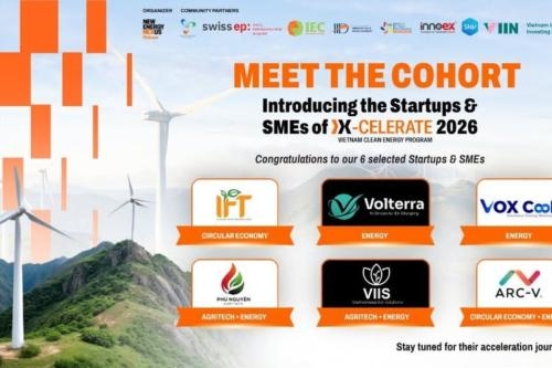 Vox Cool Chính Thức Vào Top 6 Doanh Nghiệp Tiêu Biểu X-Celerate Cohort 2026!